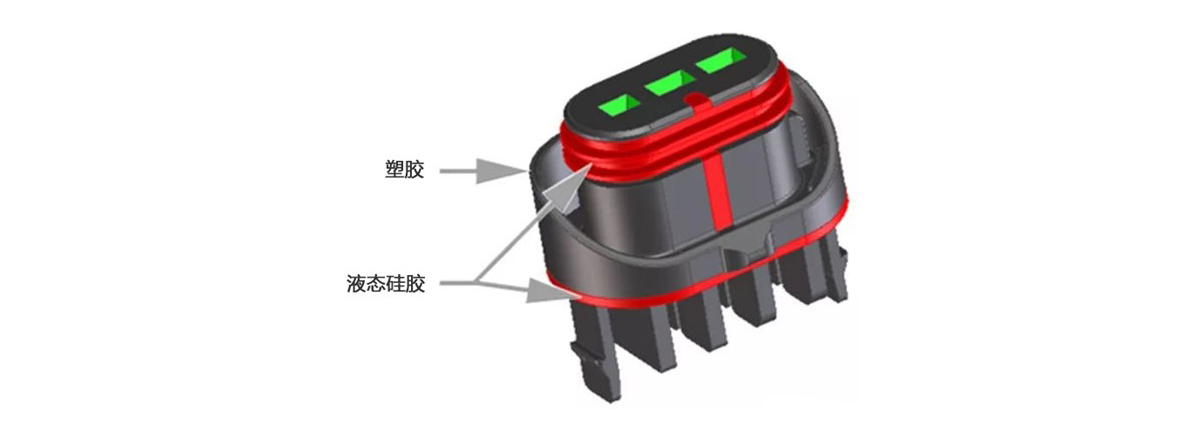 在塑膠或者五金機(jī)殼的表面通過(guò)硅膠包膠加工形成密封圈擁有更高的防水性能