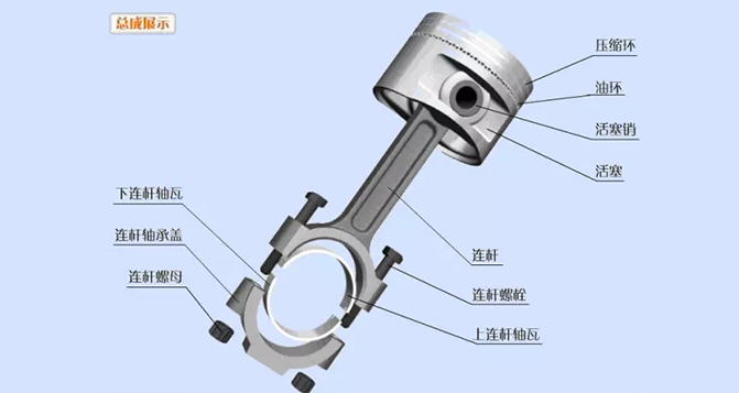 汽車發(fā)動機(jī)的分解圖