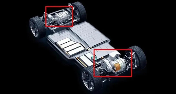 新能源汽車大三電和小三電都是啥？